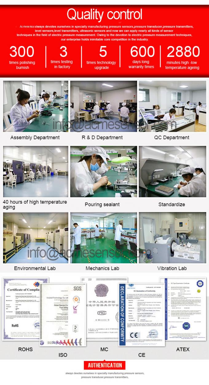 Xi'an  Acme Measurement & Control Co., Ltd. Contrôle de la qualité